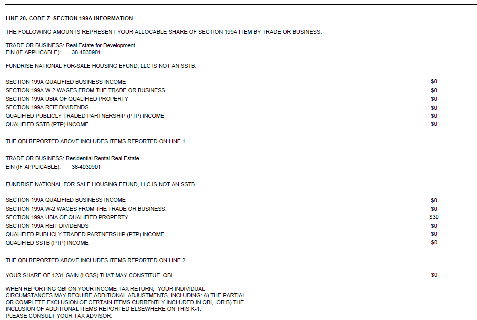 Schedule K-1: 199A Information section