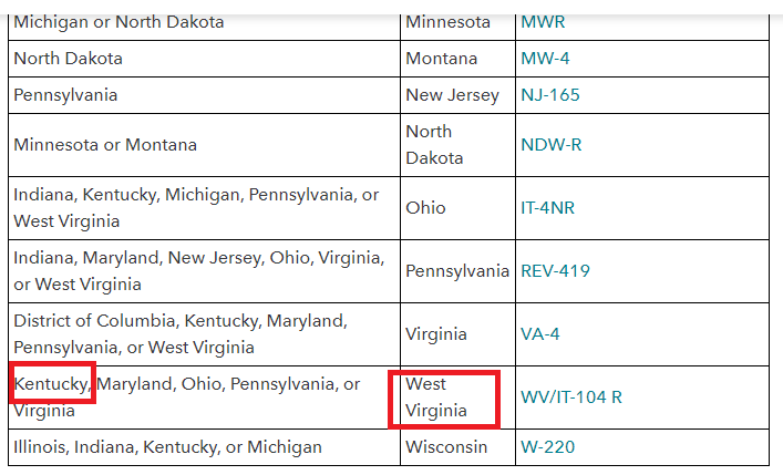 WV and KY are reciprocal states.png