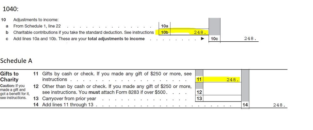 cash donation double count?