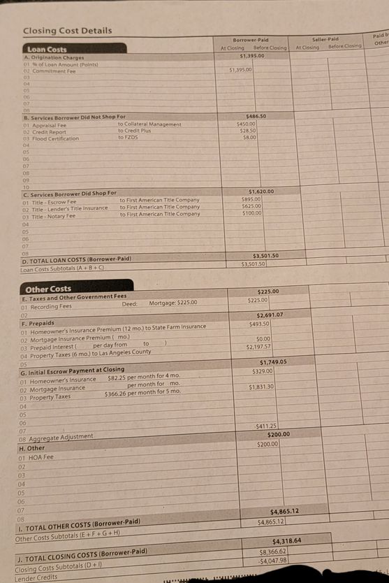 closing costs refi.jpg