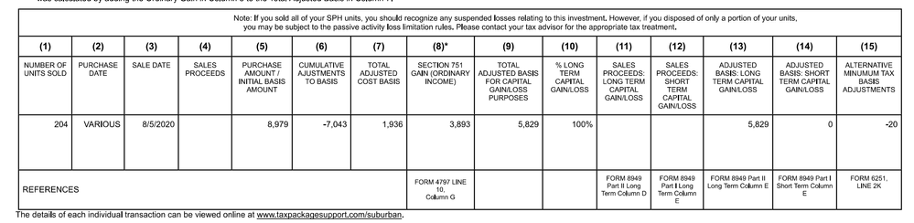 Sales Schedule K-1.png
