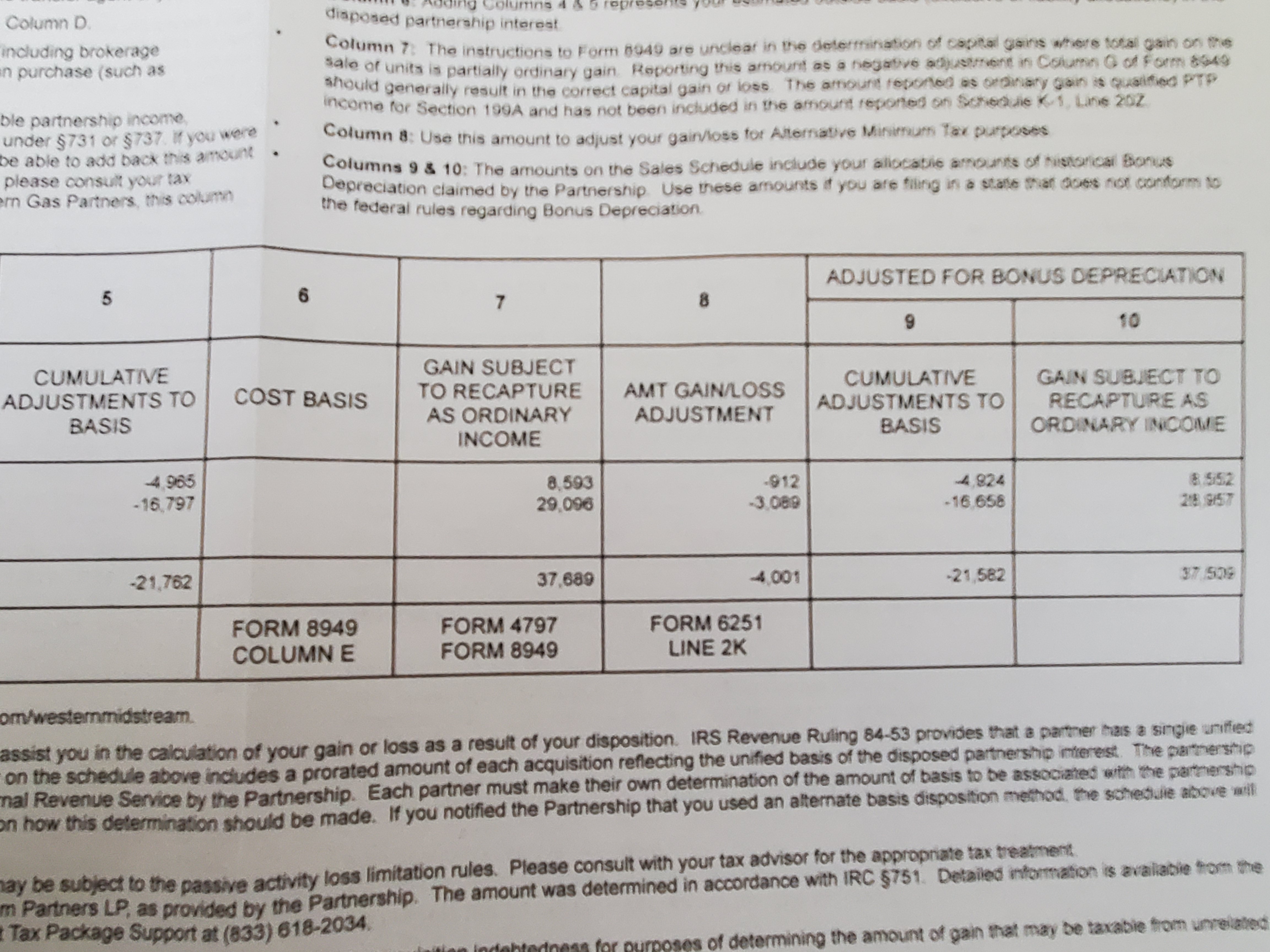 How do i report short term PTP sale? Received 1099B and K1.