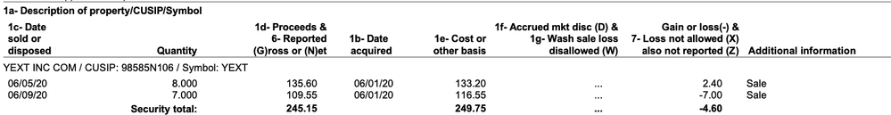 Sample CUSIP in 1099B