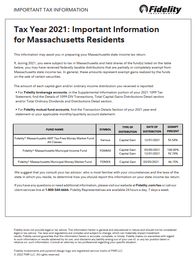 Fidelity Mass tax-exempt funds statement.PNG