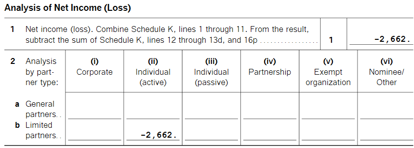 All Schedule K-1's are marked as General Partners, yet Schedule K is filling in the "Limited Partner" line.