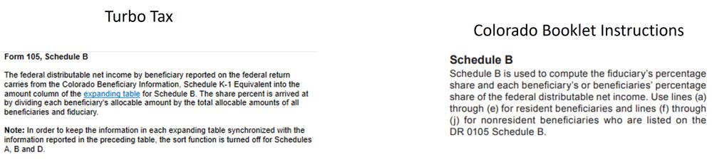 Sch_B_Instructions.jpg