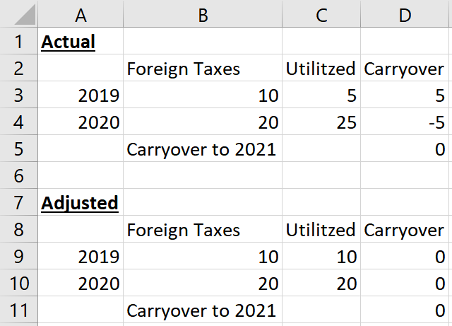 2022-04-16 08_09_08-Book1 - Excel.png