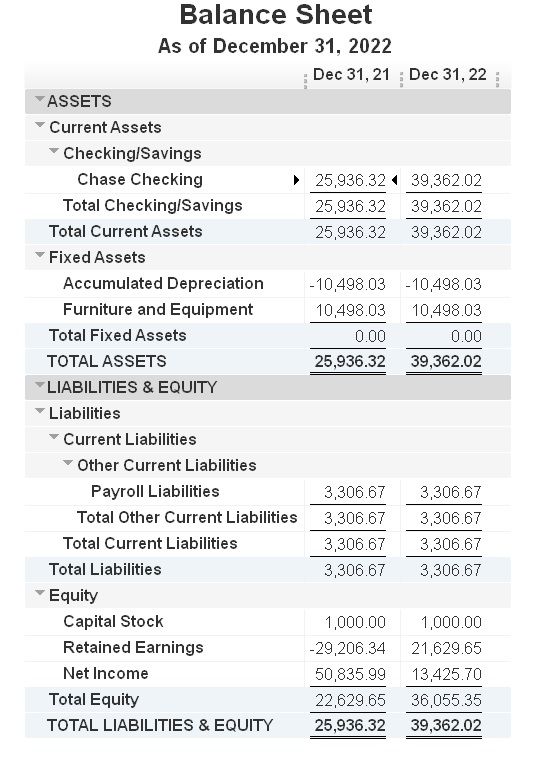 balance sheet .jpg