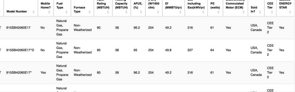 Screenshot 2023-02-06 at 12.21.06 PM.png