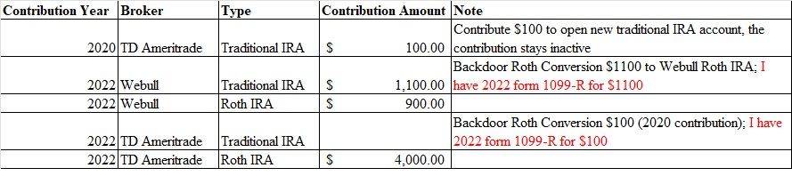 Backdoor IRA Contribution.jpg