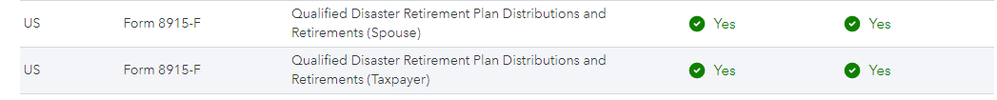 Intuits Tax form availability status