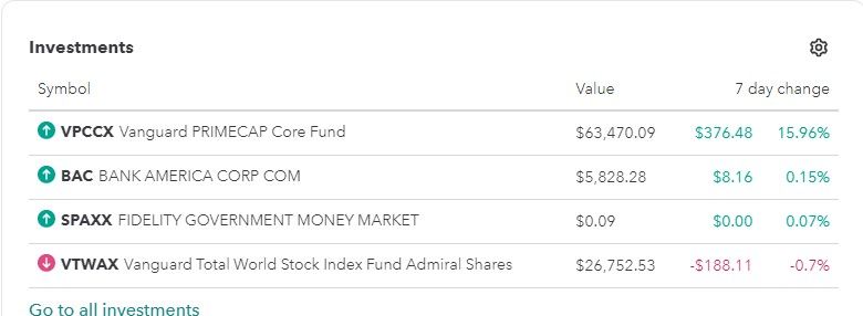 investments-Mints.jpg