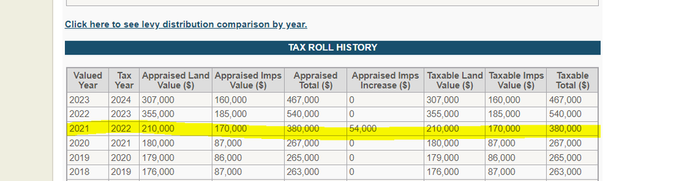 county assessor.PNG