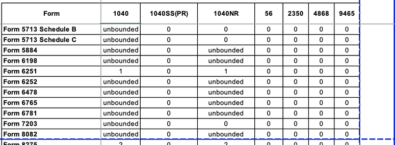 Screen Shot 2024-02-12 at 7.17.23 PM.png