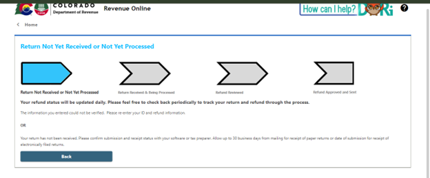 CMcGee Co Tax Return Status.png