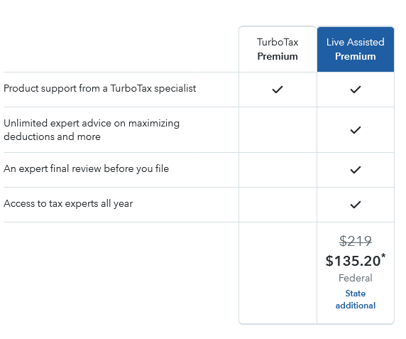 TurboTax Premium 2023 Live Assisstance.png