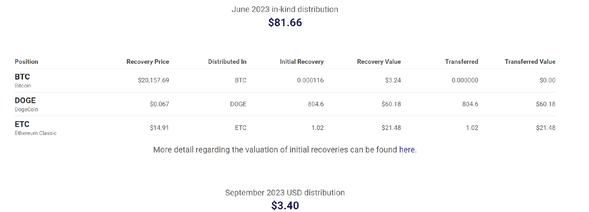 Crypto CSV TurboTax Universal Template Upload Problems