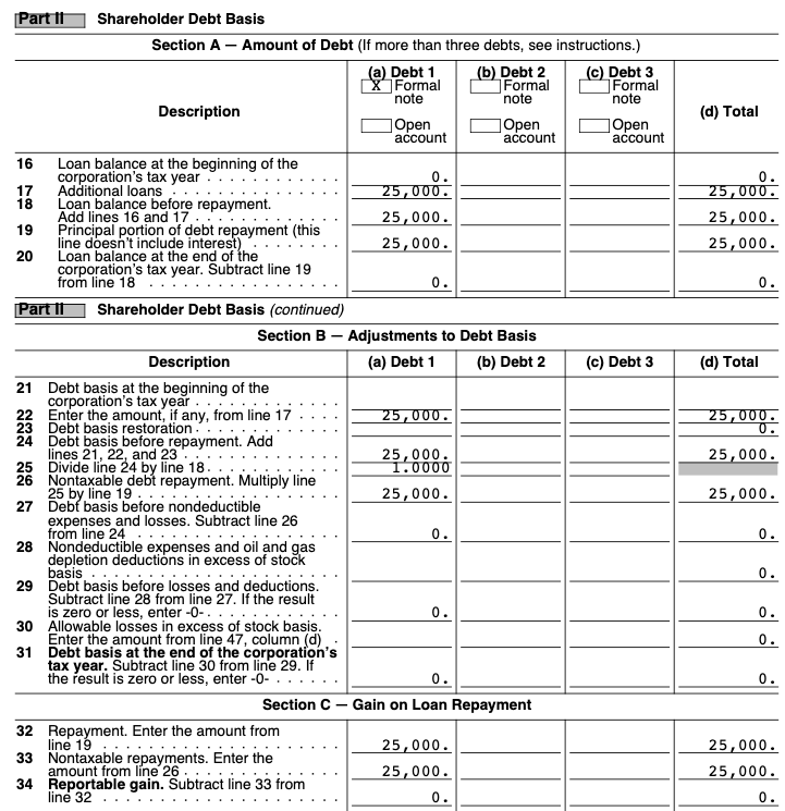 Shareholder Debt Basis Worksheet