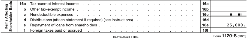 1120-S Shareholder Basis