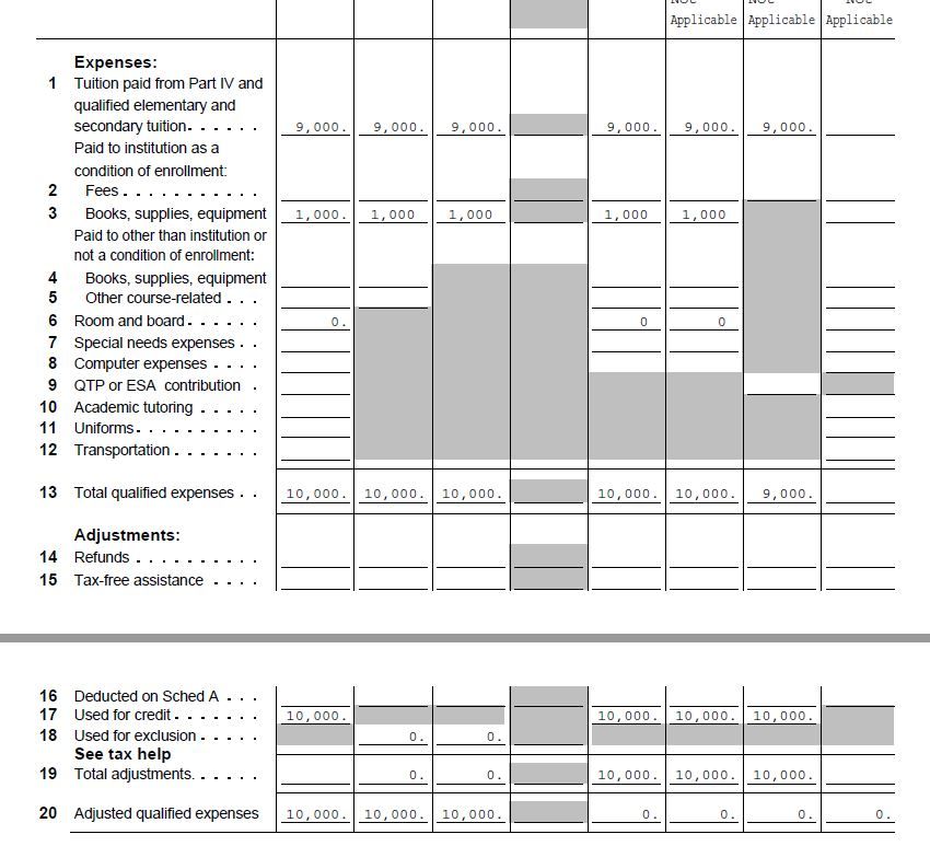 Student Information Worksheet - Part VI Education Expenses, Bottom