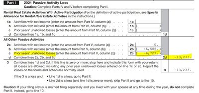 2021 Passive Activity Loss.JPG