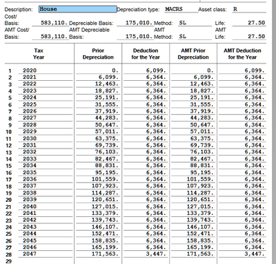 turbotax depreciation schedule.png