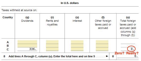 Foreign tax credit problem.JPG