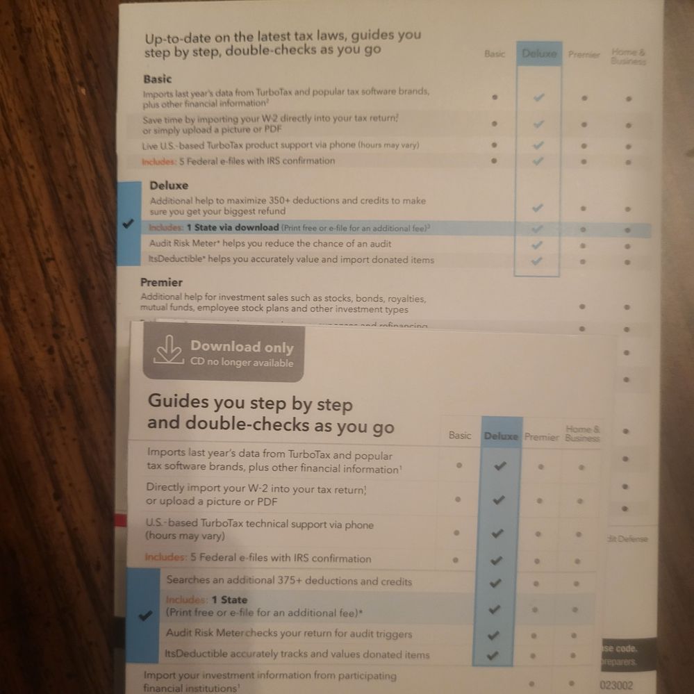 TurboTax Deluxe 2023, 2024