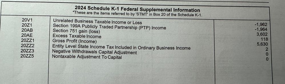 K-1 supplemental info