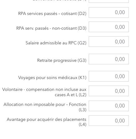 relevé 1 case g1 absente.jpg