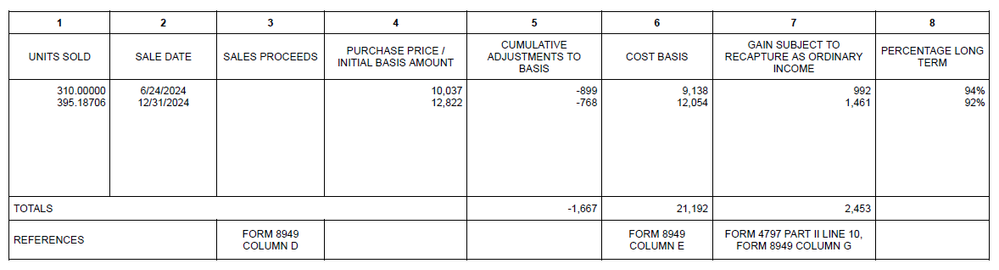 k1-sales.PNG
