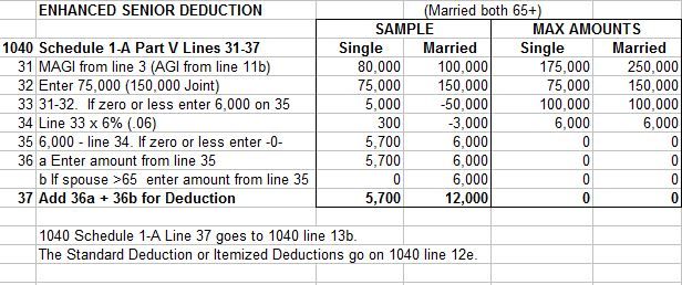 SS 6000 Sample.jpg