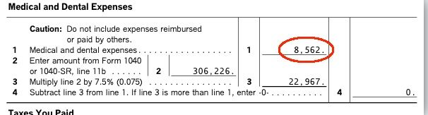 TurboTax medicare premium schedule A.jpg