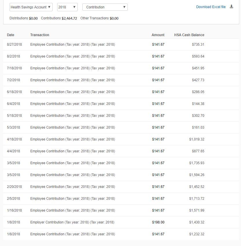 2018 HSA Contributions.JPG