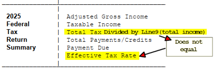 Effective Tax Rate.png
