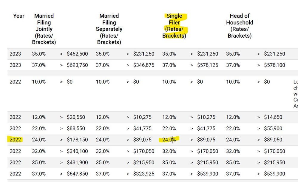 Tax Liability.jpg