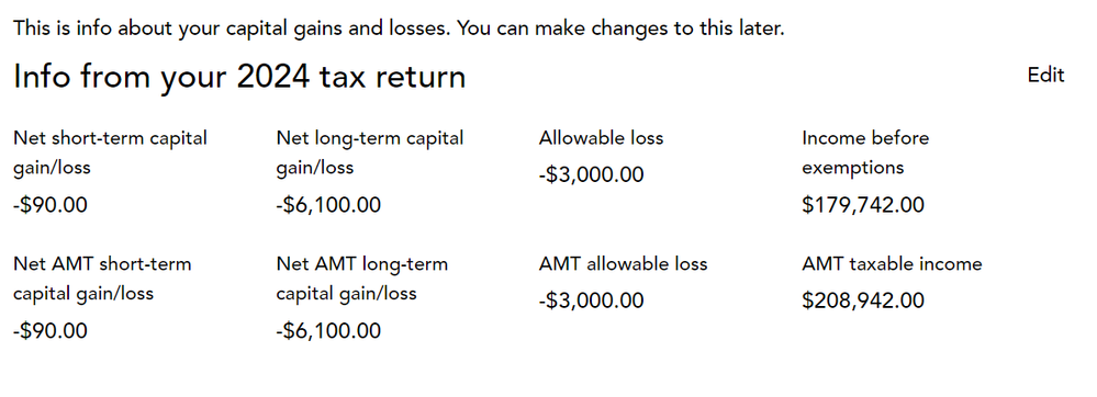 capital loss 2024 detail