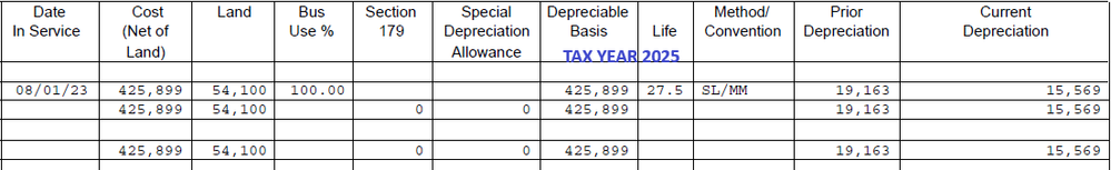 Tax year 2025 depreciation using TT Online