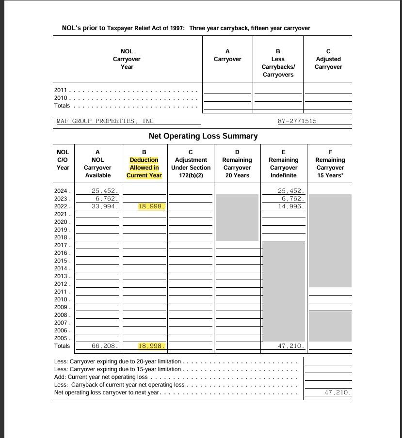 2025 NOL Operating Loss Worksheet.jpg