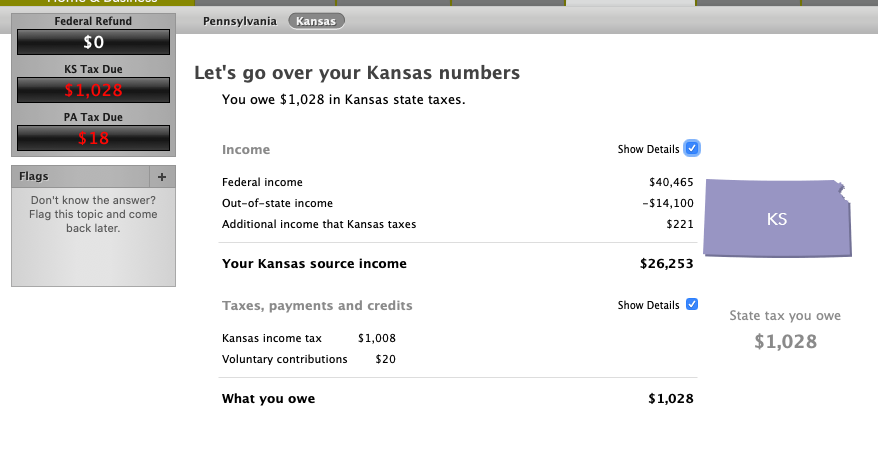 Kansas portion