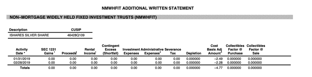 Additional Statement Outside of 1099-B